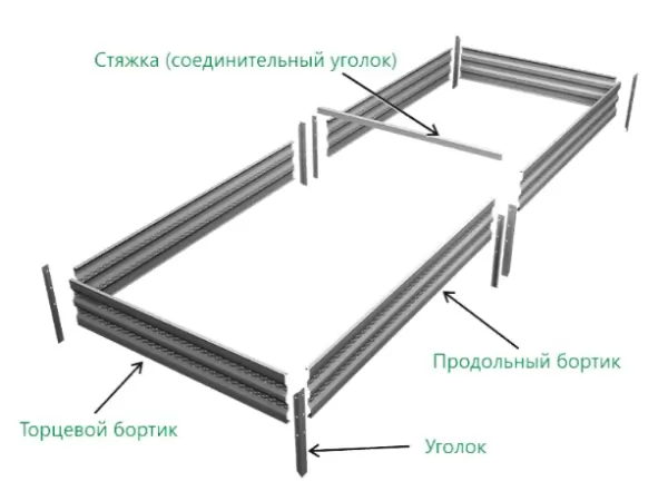 Комплект из 2 грядок для теплицы, длина 6 м